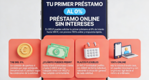 Credito rapido con 0%